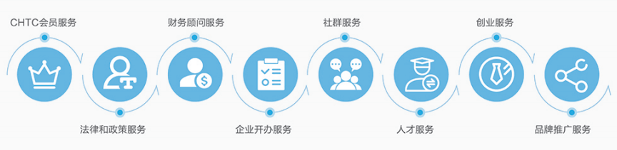 拼多多代运营公司排名