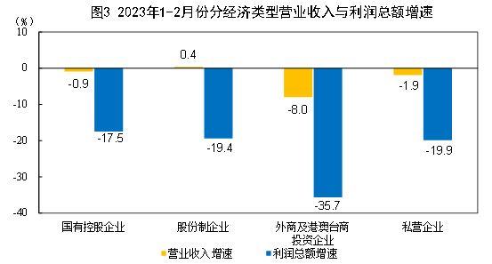 物流运输单号查询